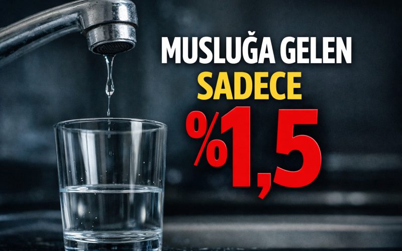 Barajlar %12 Dolu Ama Musluklara Gelebilecek Su Sadece %1,5